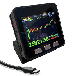 Crypto Bitcoin Candlestick Price Display V3 – The Ultimate Web3 Desk Gadget for Traders